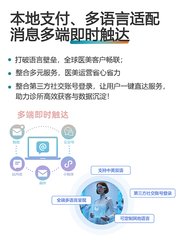 美洲豹轻医美SAAS系统_轻医美SAAS系统_1