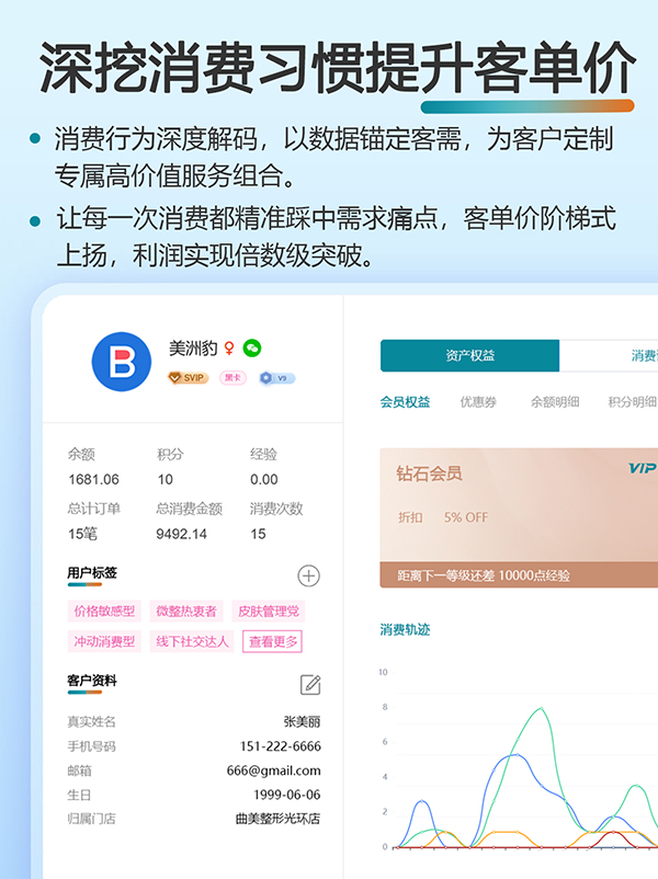美洲豹轻医美SAAS系统_轻医美SAAS系统_7
