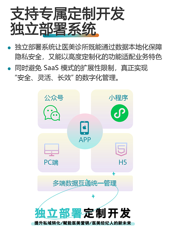美洲豹轻医美SAAS系统_轻医美SAAS系统_9